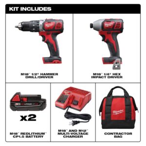 Combo inalámbrico de 2 herramientas rotomartillo 1/2" m18™ + llave de impacto compacta hexagonal 1/4" m18™ con carbones 18 voltios ion de litio con dos baterias compactas 1.5 amp + cargador + maleta de almacenaje.